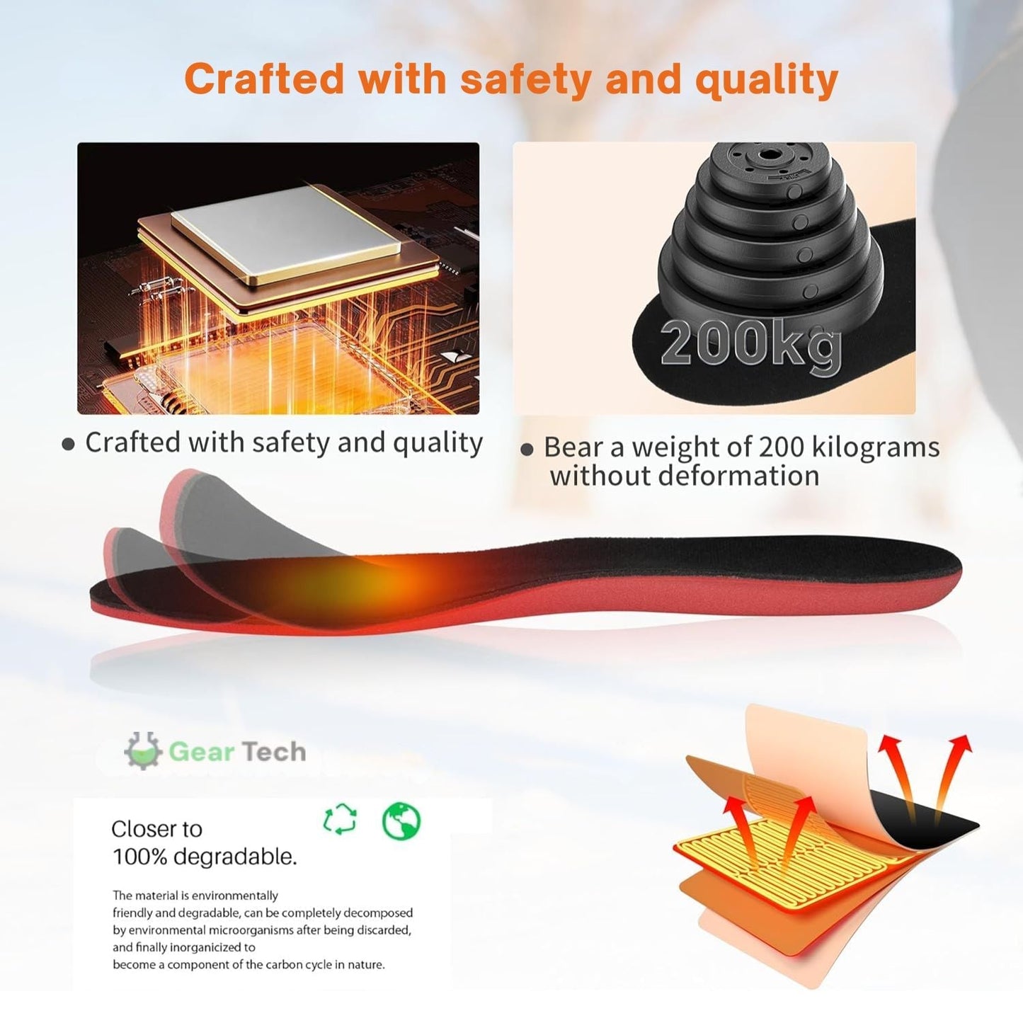 ToastySoles | Rechargeable Heated Insoles Remote Control for Winter Boots