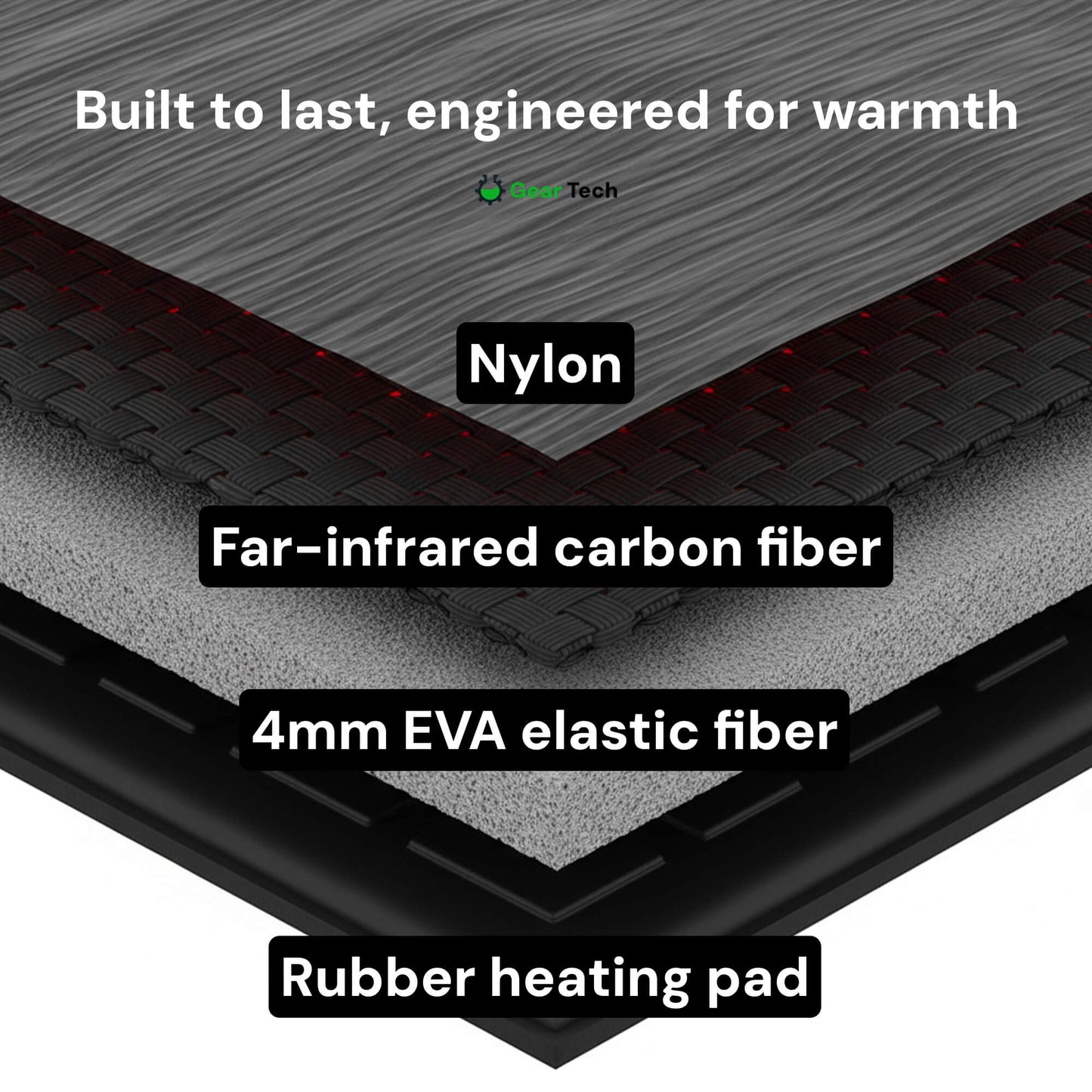 ToastySoles | Rechargeable Heated Insoles Remote Control for Winter Boots