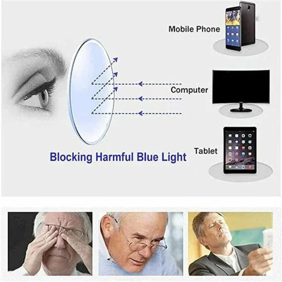 FocusFlex Lens | Smart Adjustable Variable Focus Reading Glasses Near Far Sight