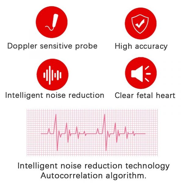 BabyBeat Doppler | Home Fetal Heart Rate Monitor Detector for Pregnancy Use